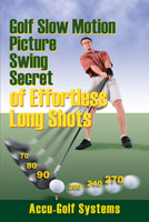 Golf Slow Motion Picture Swing Secrets of Effortless Long Shots